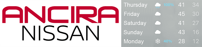 Ancira Nissan Weather