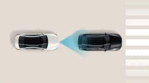 Forward Collision-Avoidance Assist with Pedestrian Detection