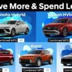 Hyundai_MPG_1800x625